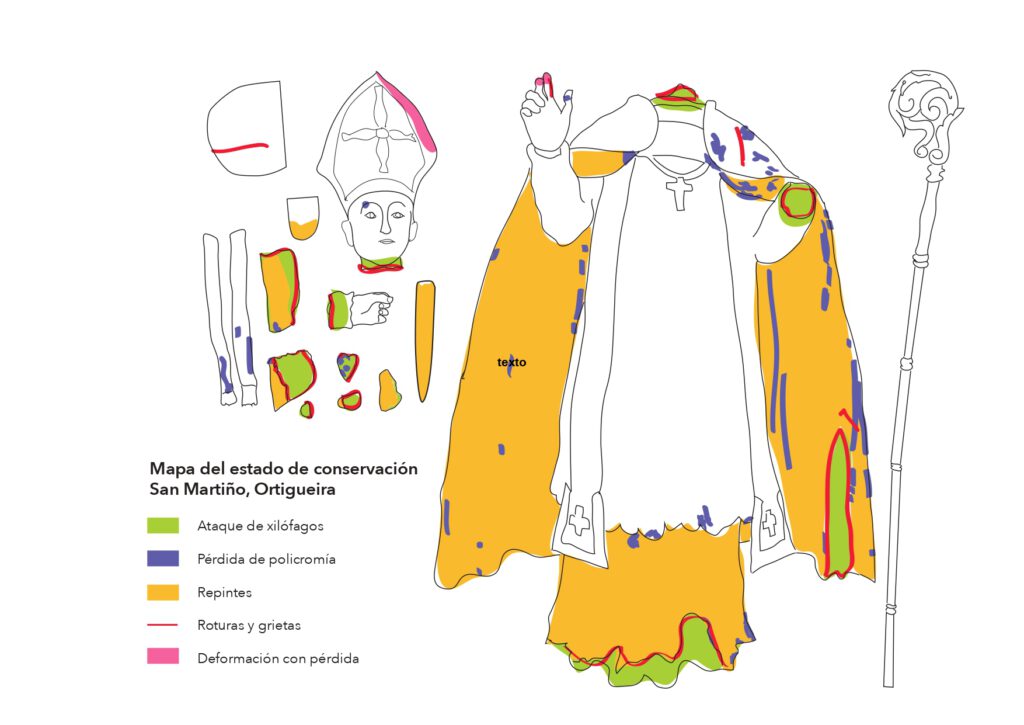 restauranortegal Mapa de daños San Martiño